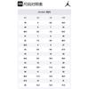 Air Jordan 1 Retro High Premium 'Pure Platinum' AA3993-030