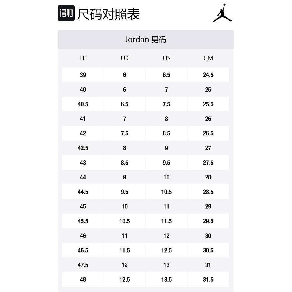 Air Jordan 1 Retro High Premium 'Pure Platinum' AA3993-030