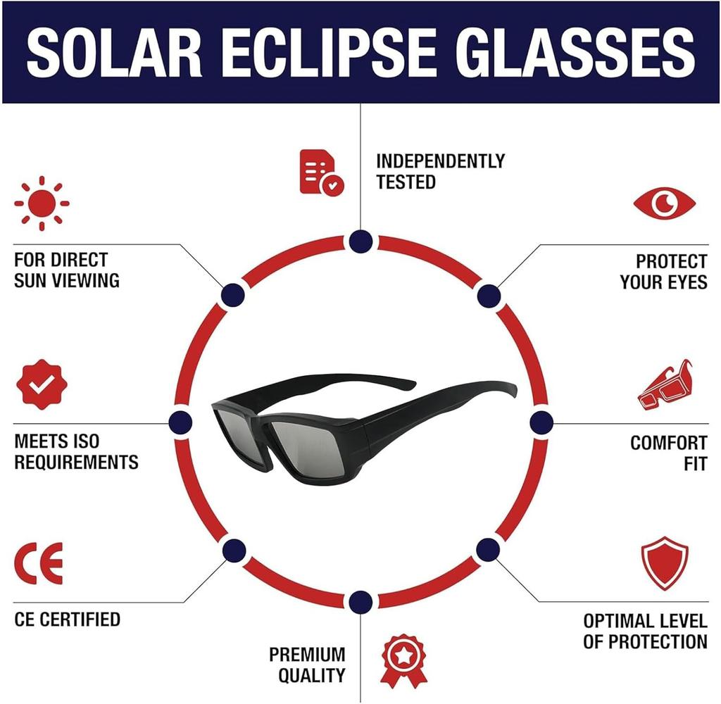 Солнечные очки одобрены. Очки наблюдения 2024 для наблюдения за прямыми солнечными лучами. Сертифицировано 12312-2.