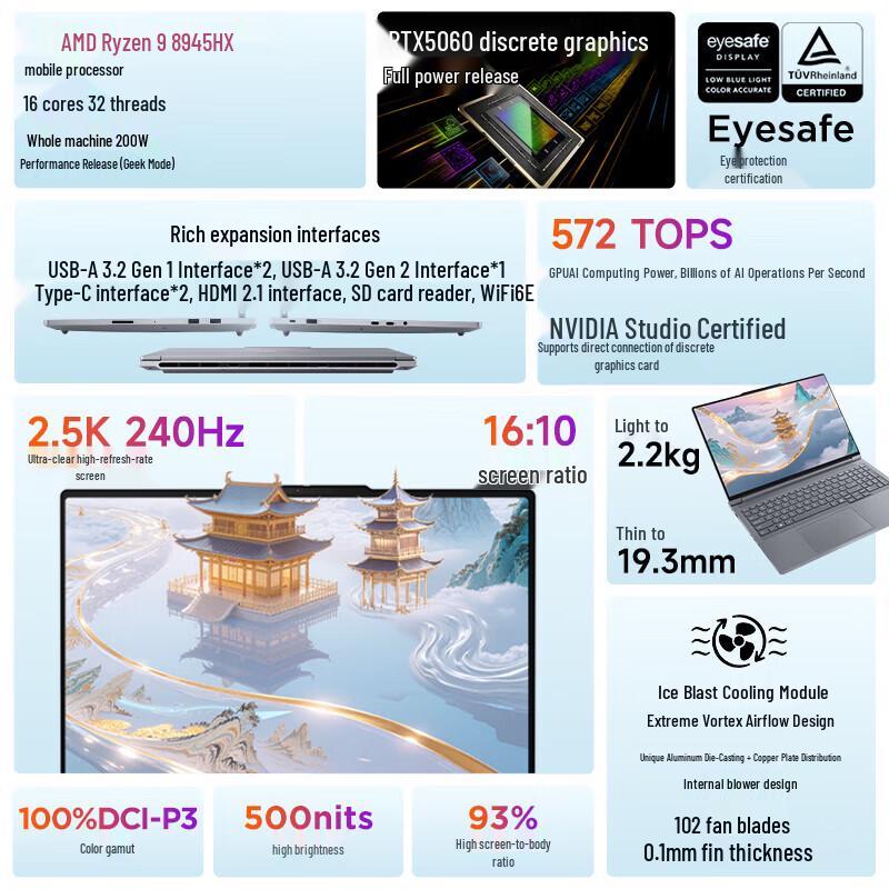 Ноутбук Lenovo ThinkBook 16P 16 дюймов (Китайская версия)