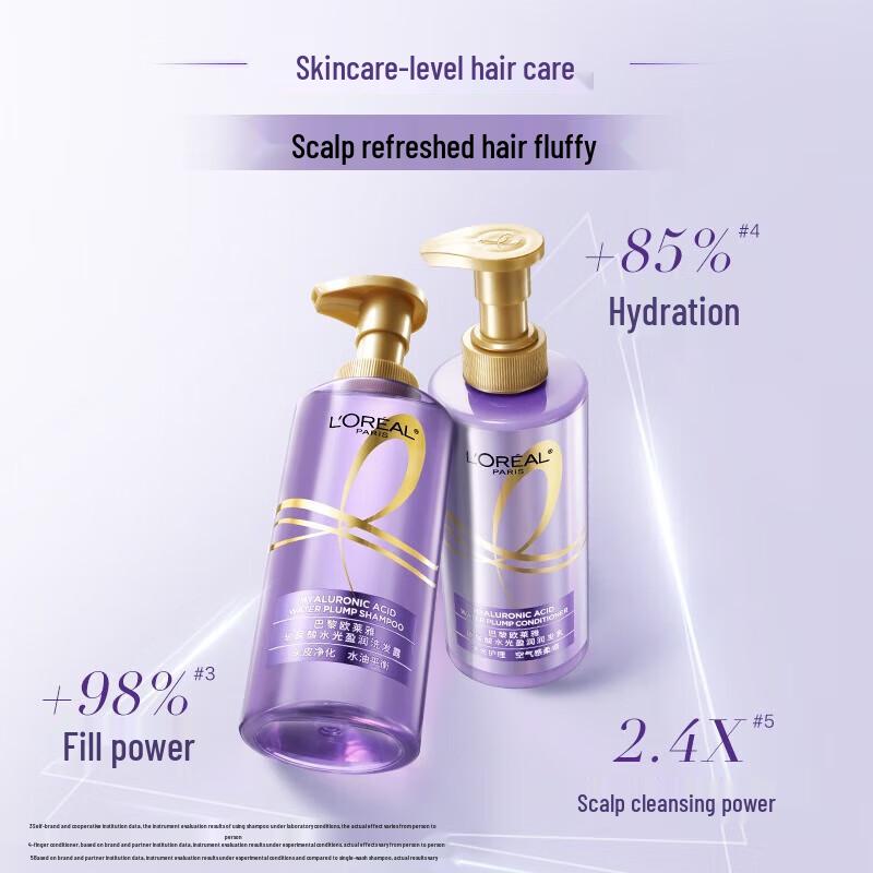 L'Oréal Hyaluronic Acid Shampoo & Conditioner Set