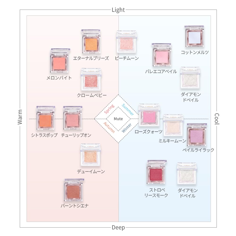 GLINT Baked Blush Cotton Melts Korean Cosmetics Korean Makeup Blush Blush Eyeshadow Highlight Pearly Beautiful Bronzer Watercolor Makeup Powder for