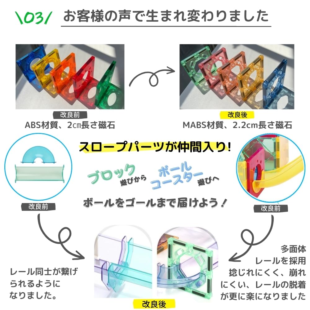 kebo Educational Magnetic Building Marble 3D Christmas Gift for Ages and Birthday School Entrance Baby Magnetic Ball Coasters Toys, Blocks, Roller,