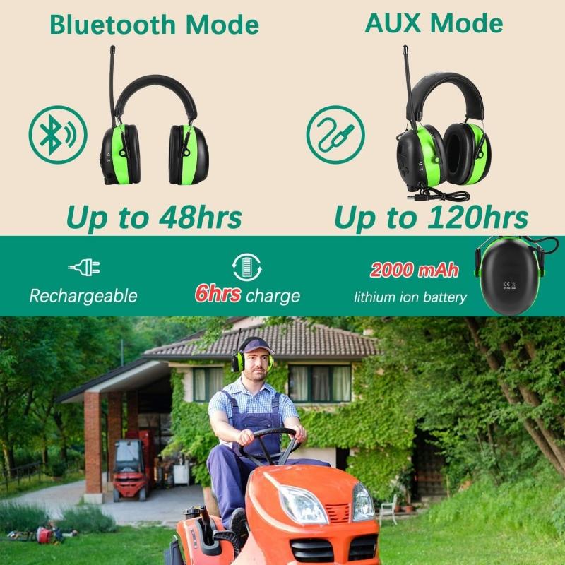 Bluetooth 5.4 Защитные наушники для слуха 25 дБ NRR Безопасные амбушюры Hands-free с музыкой и телефоном для кошения, мастерских