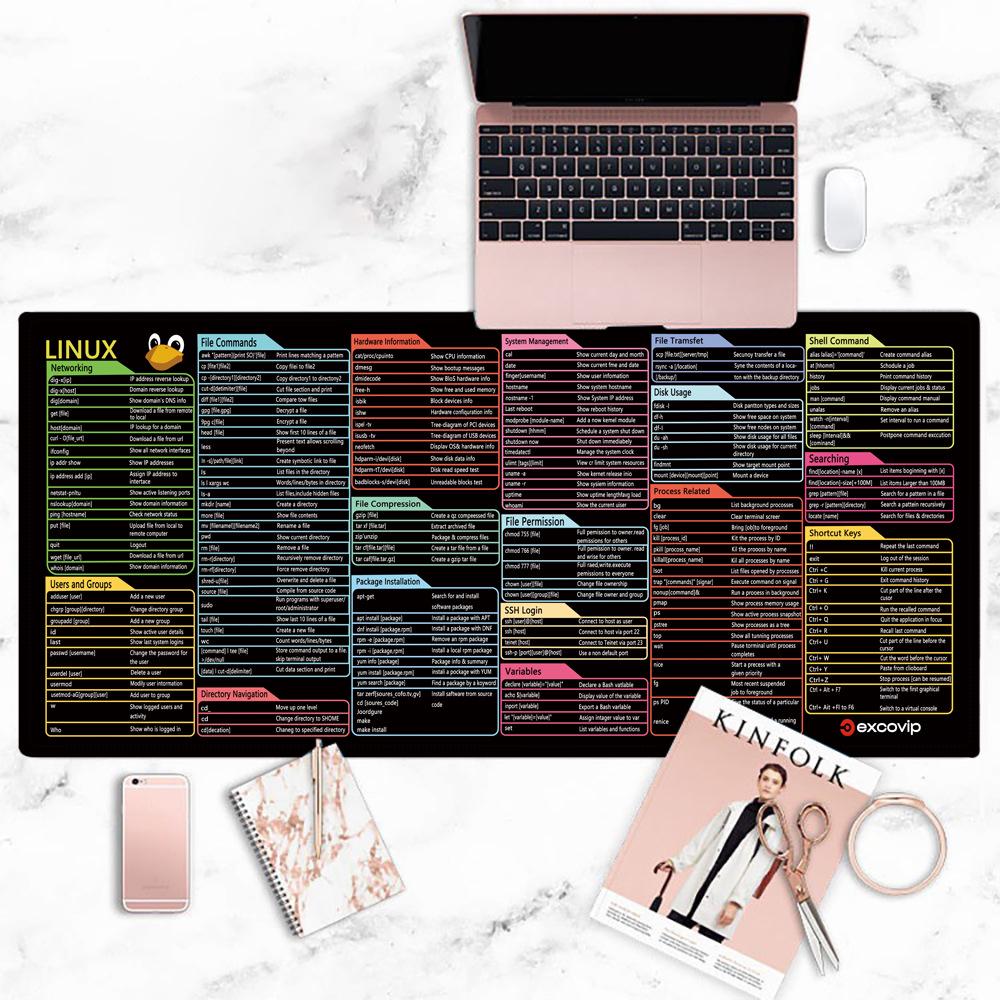 Индивидуальная нескользящая коврик для мыши с английскими сочетаниями клавиш Excel для офиса - Европейский и американский стиль