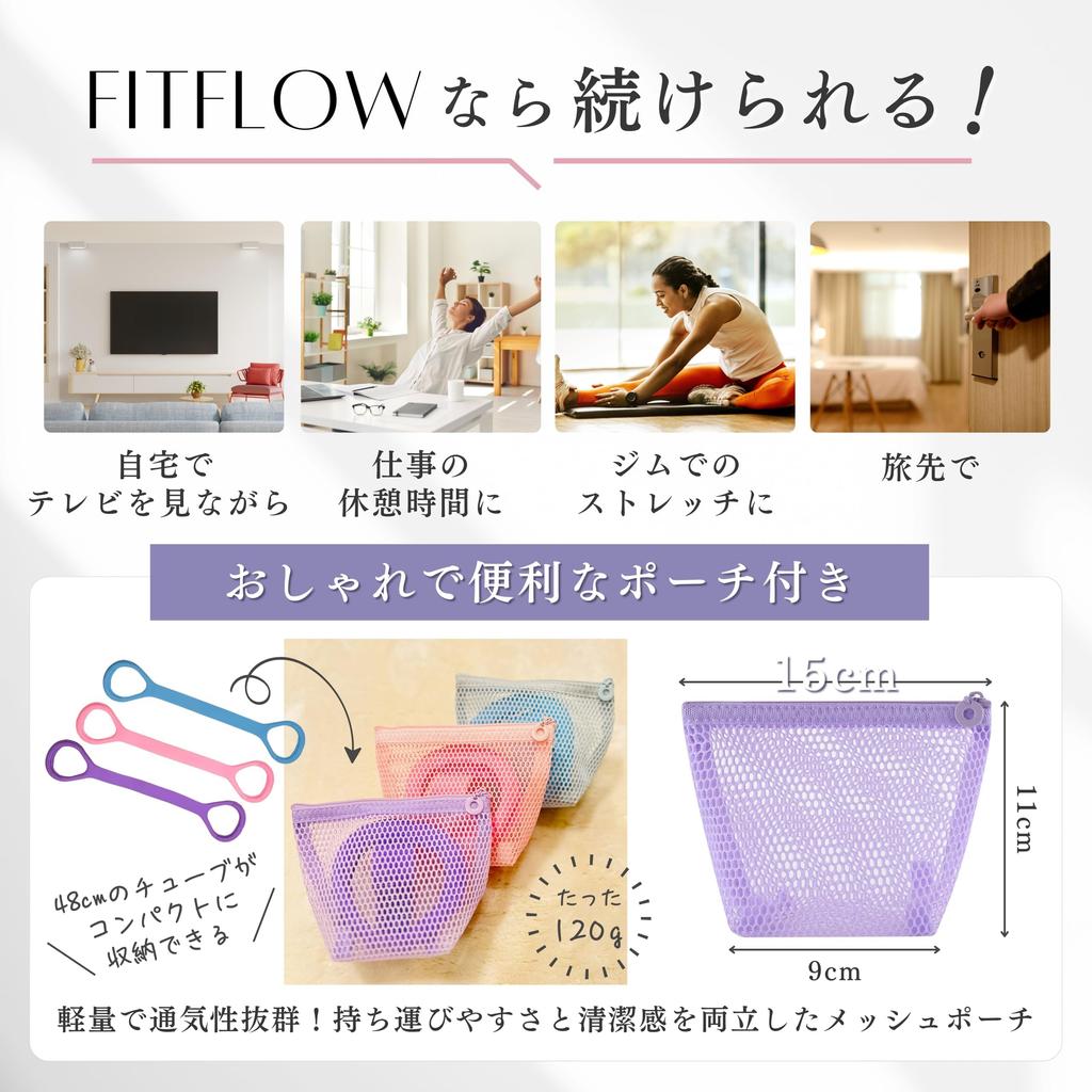 Руководство по использованию сумки для хранения Anywhere Beauty Training FITFLOW Training Tube 2025 Модель Сила для женщин Диета Точечная растяжка Упражнения Йога