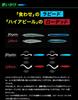 Приманка Maria Pencil Bait Rapido F130 130 мм 30 г Keimura Slit Glow B24D Приманка