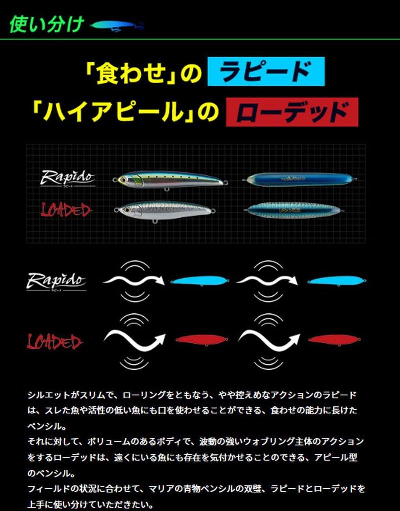 Приманка Maria Pencil Bait Rapido F130 130 мм 30 г Keimura Slit Glow B24D Приманка
