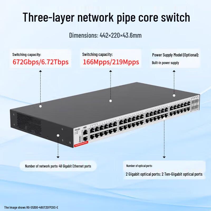 Ruijie RG-S5300 Series Managed Core Switch
