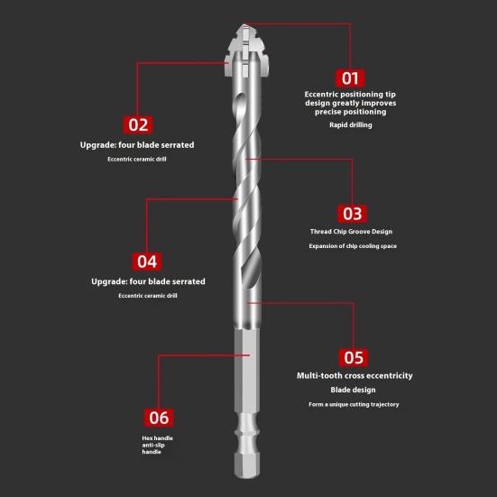 Набор из 1/4 сверл, высокопрочные, нержавеющие, многофункциональные, износостойкие, с четырьмя канавками, пилообразные эксцентриковые сверла