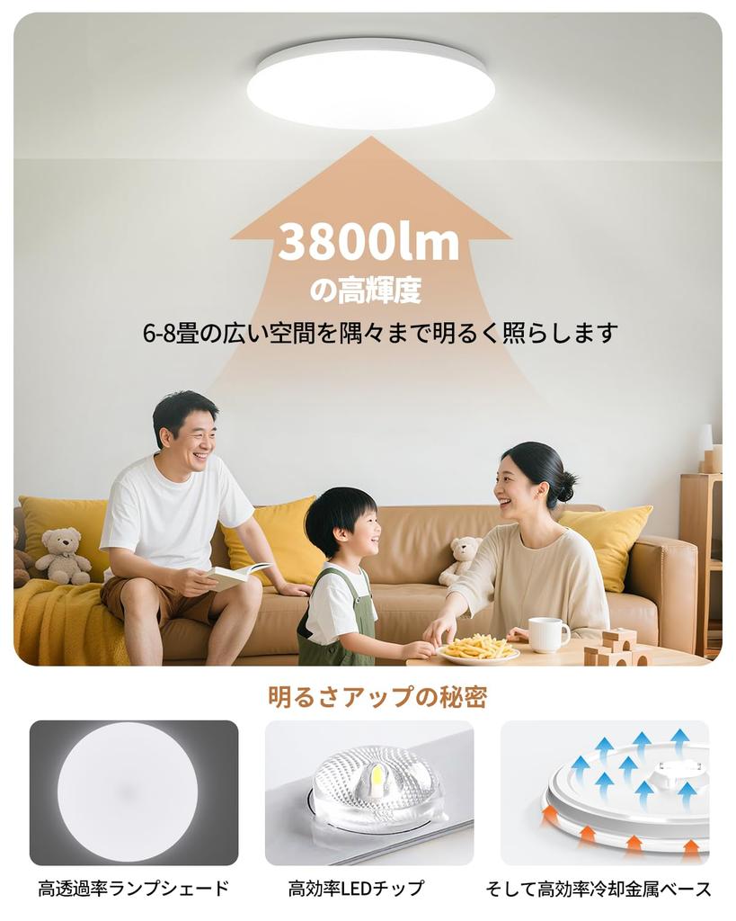 Coizabera LED Ceiling Color Miniature Night Suitable for Living and White Frame App Remote Light, 28W, 3800lm, Dimmable, Adjustable, Light, Slim,