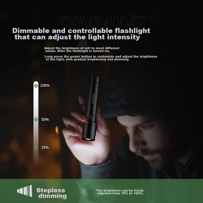 PHILIPS High-Intensity Flashlight with Zoom, Ultra-Bright, Type-C Charging, Compact for Home And Outdoor Use, Camping Light, Emergency SFL2124