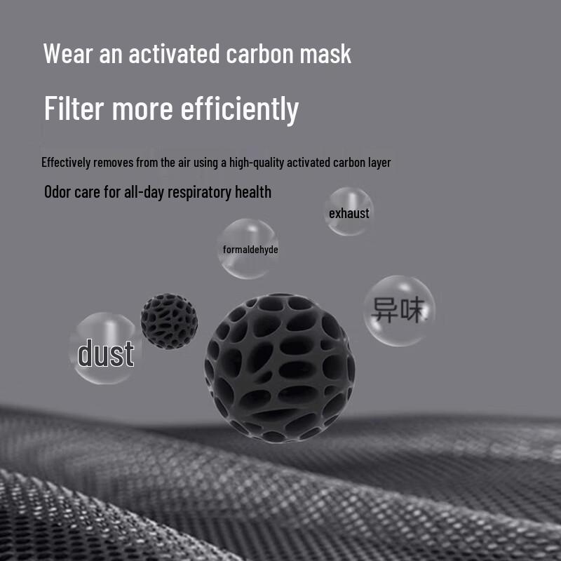 Guanhua E1206 4-Layer Disposable Activated Carbon Earloop Mask