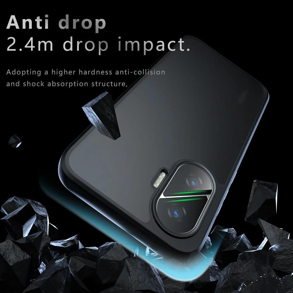 Для чехла Poco F7 чехол redmi turbo 4 pro Funda Coque Твердый Прозрачный Мягкий TPU край Противоударный Задний бампер Poco F7