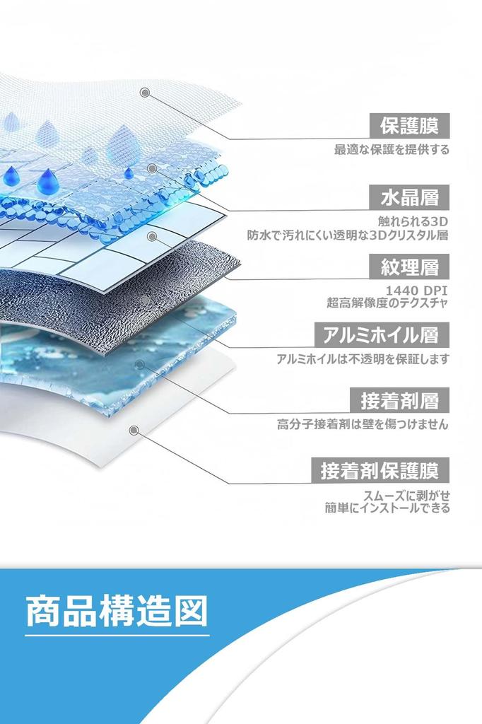Обои для плитки YUNHE Remake Wall 3D Heat Stain Easy Furniture and Item Mosaic Plitker Винный цвет Наклейка, Наклейка, Лист, Наклейка, Водонепроницаемая,