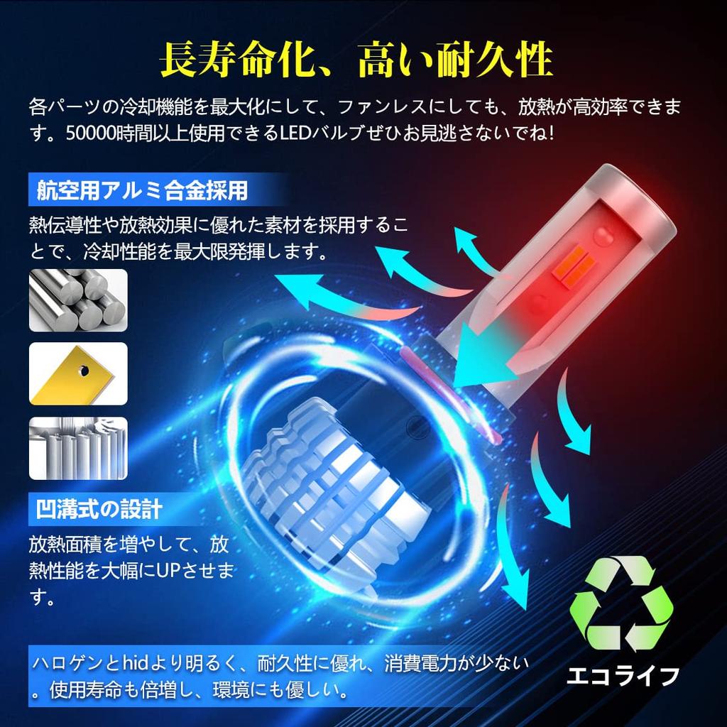 Perrace PSX26W Светодиодная взрывозащищенная фара Hi-Ace PSx26W Светодиодная Hi-Ace 2-цветная переключаемая противотуманная фара