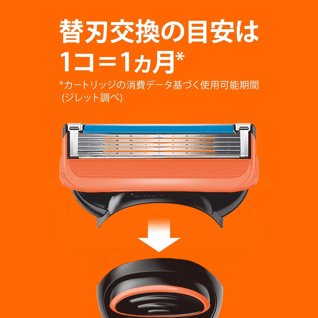 Сменные лезвия Gillette Fusion Manual 8 шт. P&G