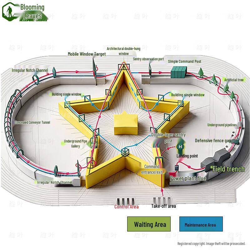Drone Racing Obstacle Course Elements