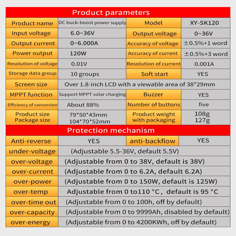 SK60 5A MPPT CC CV источник питания регулятор напряжения WiFi RS485 Modbus понижающий повышающий преобразователь солнечный зарядный модуль