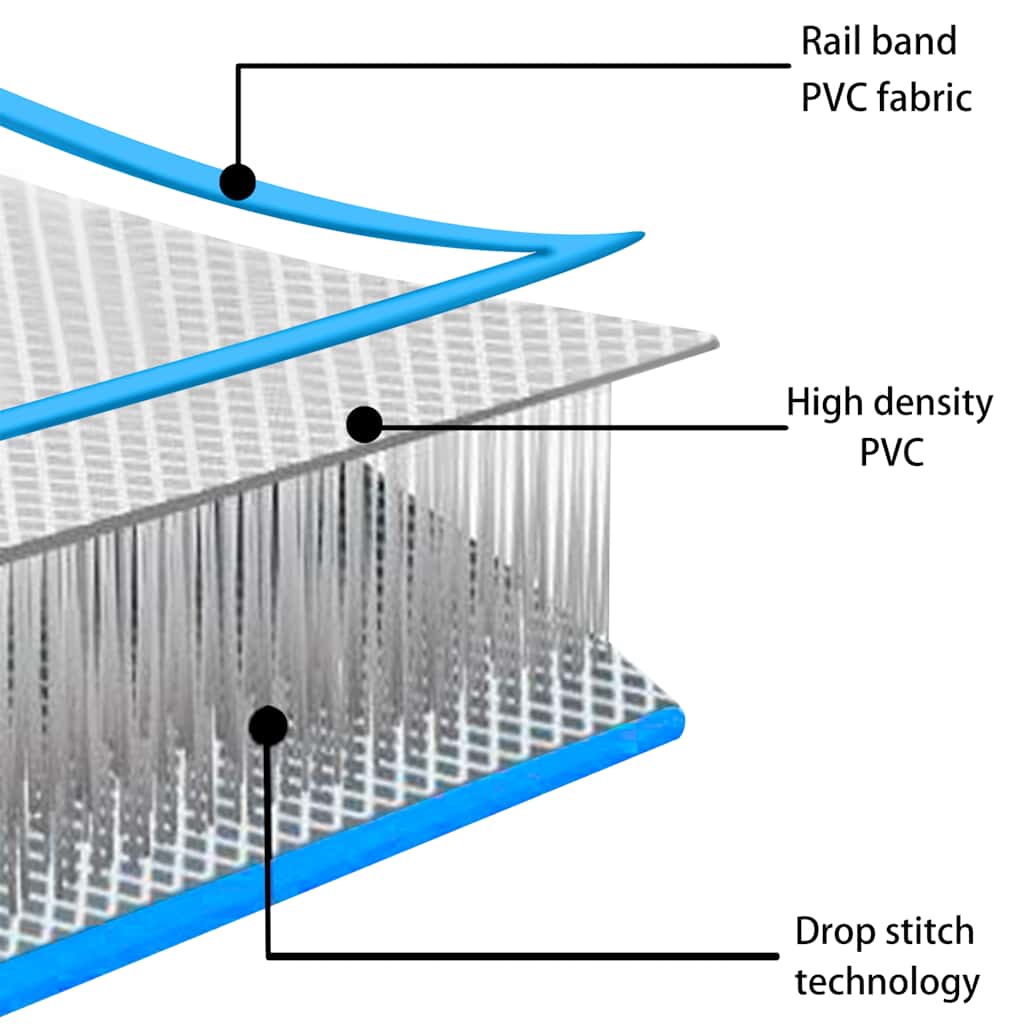 Inflatable Gymnastics Mat with Pump 600 x 100 x 15 cm PVC Blue