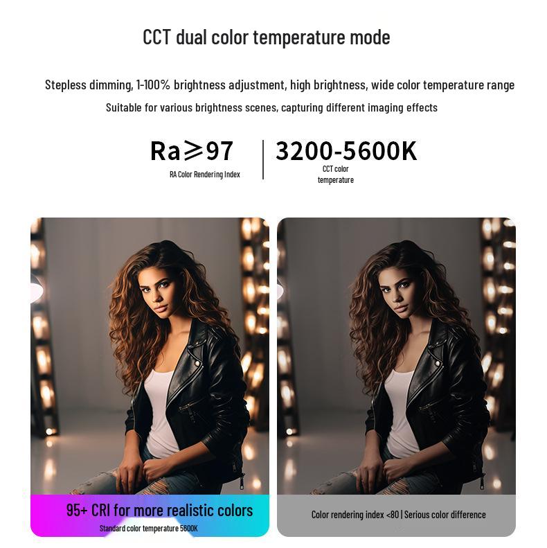 Shadow King 150 Вт Мягкий свет для прямых трансляций и фотографии