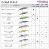 DAIWA Shoreline Shiner Z Set Upper 97S-DR Gold Rainbow Lure