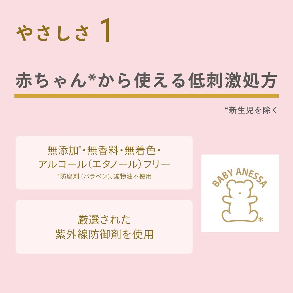 ANESSA Perfect UV Mild Milk NA 60 мл Чувствительная для лица и макияжа водостойкая SPF50+PA++++ кожа, для детей, без добавок, без отдушек, солнцезащитный крем, для тела,