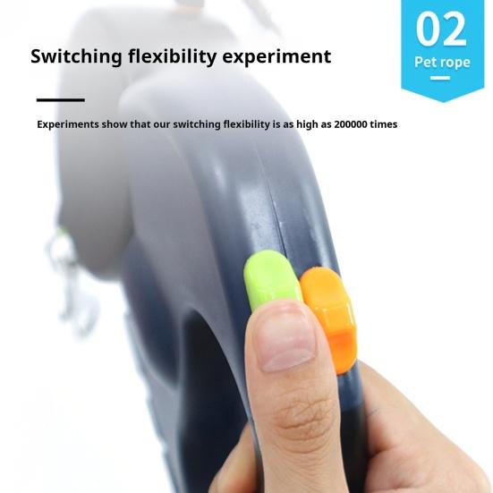 2 шт. двойной выдвижной поводок для собак для маленьких собак, 360-градусный пояс для выгула собак, не спутывающийся, со светодиодной подсветкой и мешками для фекалий для бега, походов, тренировок