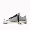 Кеды Converse All Star низкие