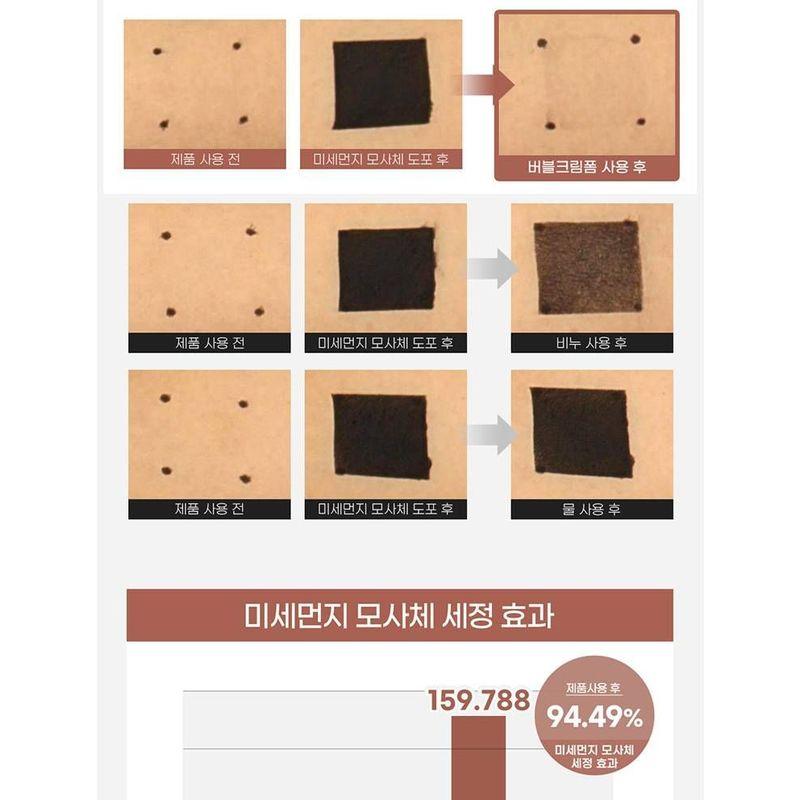 Доктор. Био - Пенка-мусс для волос и тела