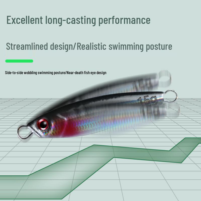 Синяя ножевая блесна с имитацией чешуи для дальнего заброса