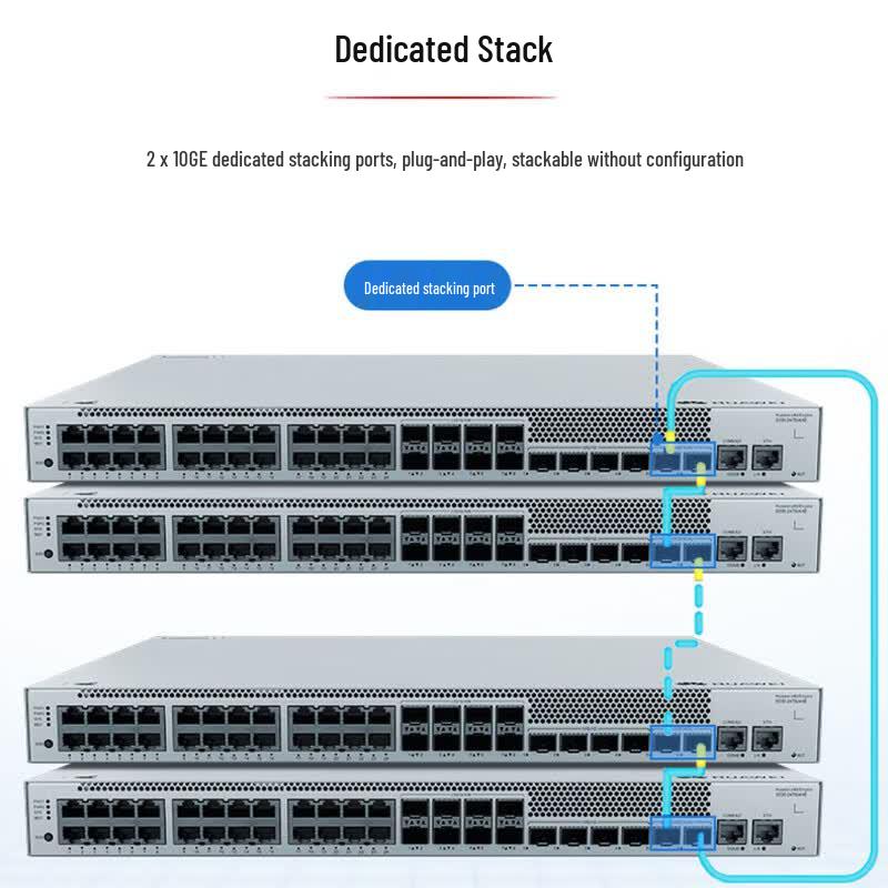 Huawei Kunling S530-24T8J4XE 24-Port 2.5G/10G Managed Switch