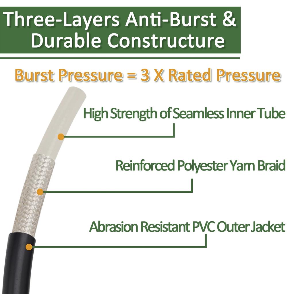 6~20 м шланг для мойки автомобиля, удлинительный шланг для мойки высокого давления, шланг для мойки Karcher K2 K3 K4 K5 K6 K7