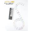 BEATBIT Beginner's Piano Note Guide | Removable Silicone Piano Keyboard Learning Labels | Do-Re-Mi and Note Stickers | 88 Keys Full Size | No Stickers