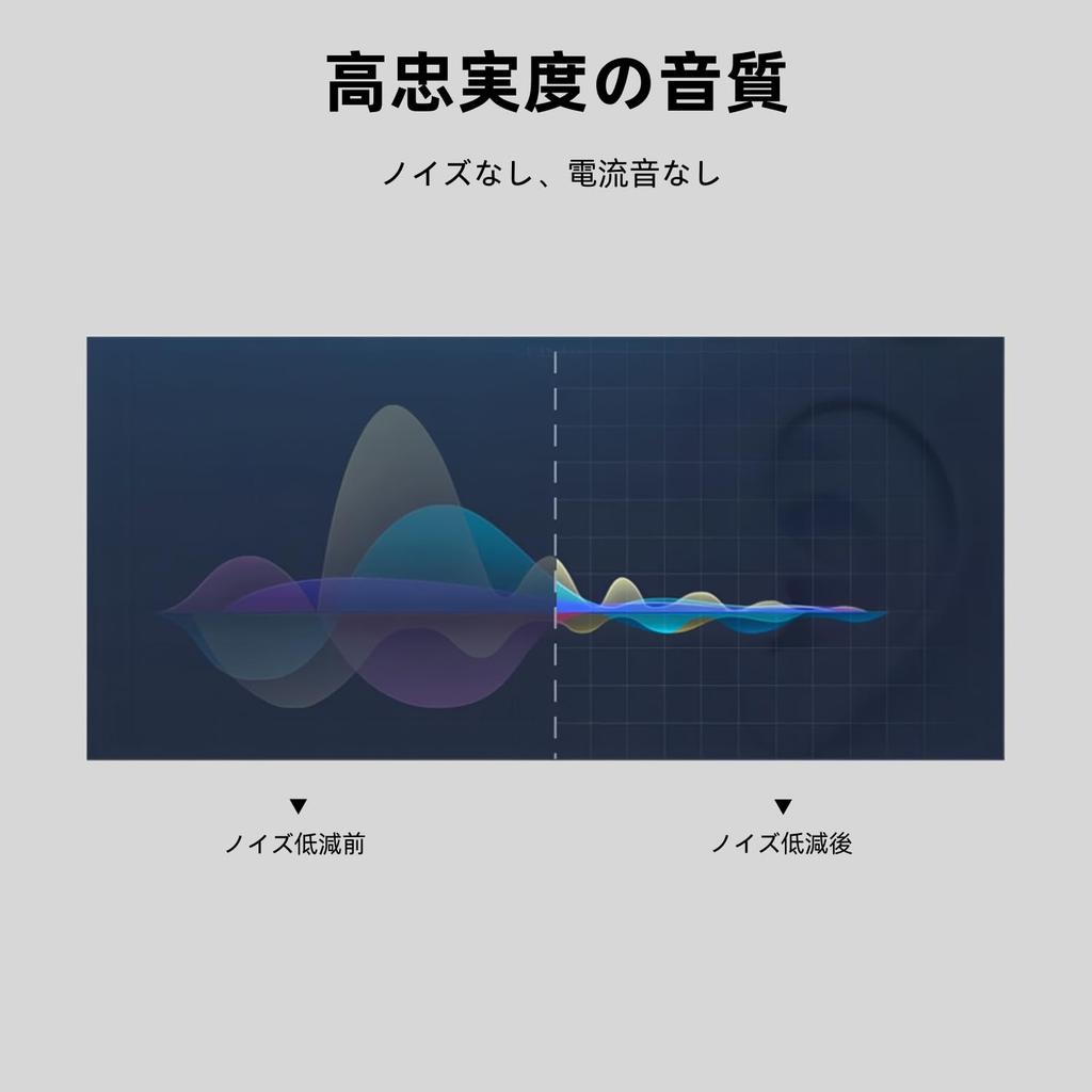 Кабель-переходник XLR RCA, 2 м, двунаправленный, 2XLR (мужчина) в 2RCA (мужчина) Кабель для преобразования, Микрофон премиум-класса, Кабель Canon, совместимый с CD-плеерами,