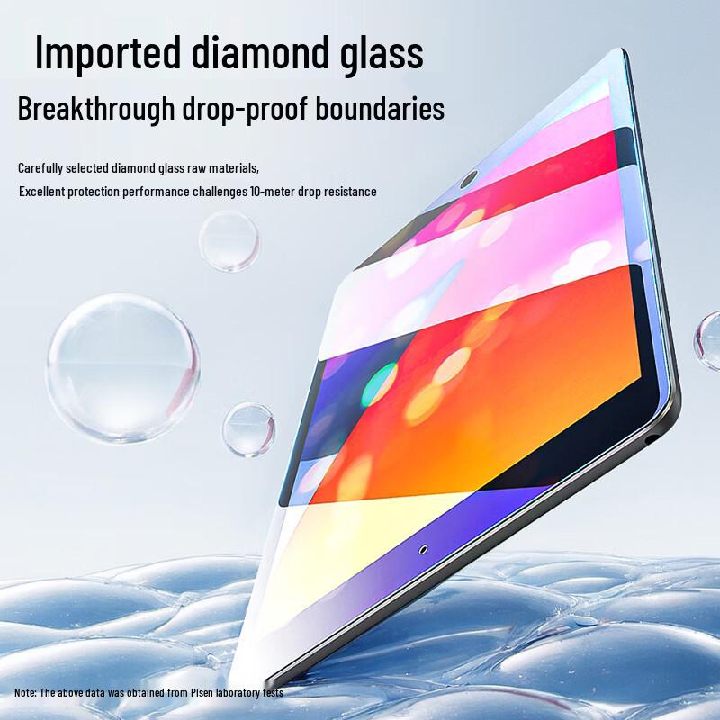 Защитные стекла Pisen для iPad