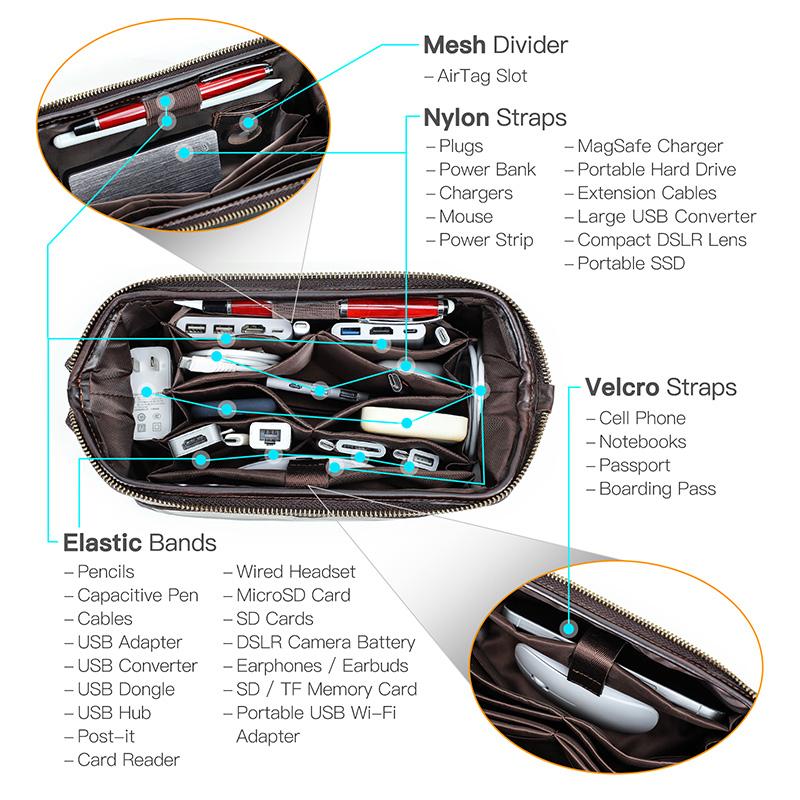 CONTACTS Сумка для хранения данных из натуральной кожи, Сумка для хранения цифровых аксессуаров, Органайзер для кабелей телефона, дорожный органайзер для кабелей