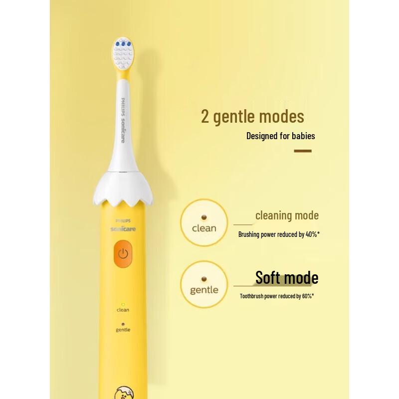 Philips HX2472 Sally Edition Sonic Электрическая зубная щетка для детей Вилка CN (адаптер в комплекте)