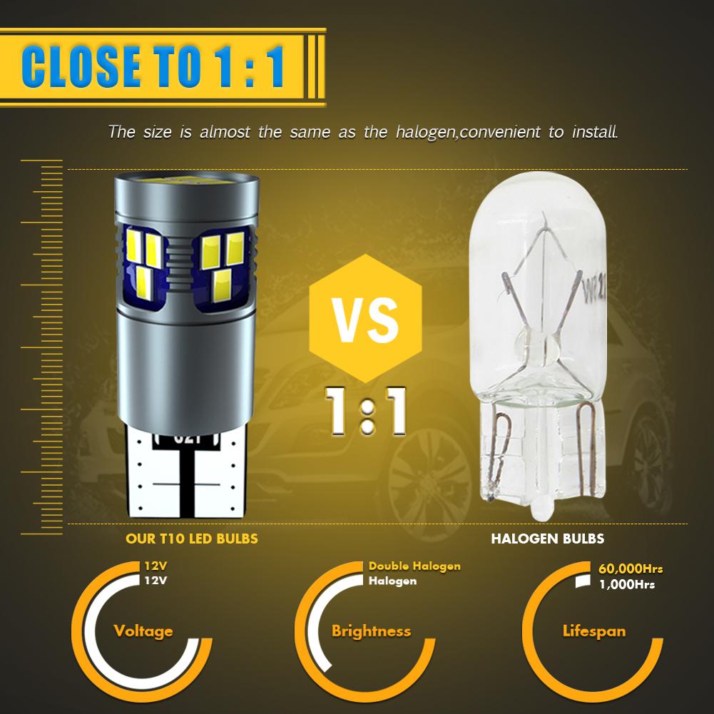 2PCS T10 W5w Led Canbus Super Bright 194 168 Боковой фонарь Парковая лампа Лампа для номерного знака 12 В Белый свет