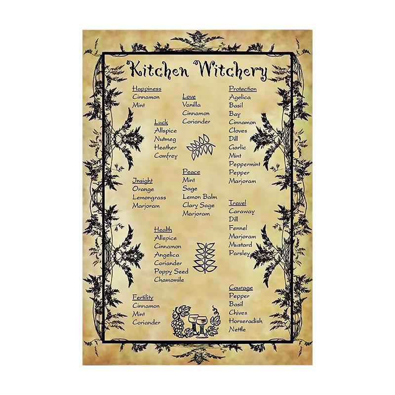 Винтажная ведьма Фрукты Овощи Холст Картина Ретро Цветы Грибы Печать Настенный декор Плакат Для кухни Домашний декор Без рамки