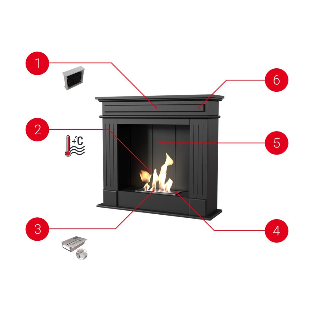 Портальный биоэтаноловый камин NOVEMBER TÜV черный правосторонний набор для самостоятельной сборки