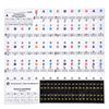 Piano Keys Sticker Set for Key Keyboards Removable for Beginners T21 M (Multicolor)