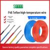 FF46-1 Фторопластовый высокотемпературный провод, 0,12-10 кв.мм. мм, Кабель аэрокосмический, стойкий к 200°C