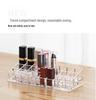 Luxury Large-Capacity Cosmetic Organizer for Lipstick & Skincare with Multi-Functional Compartments