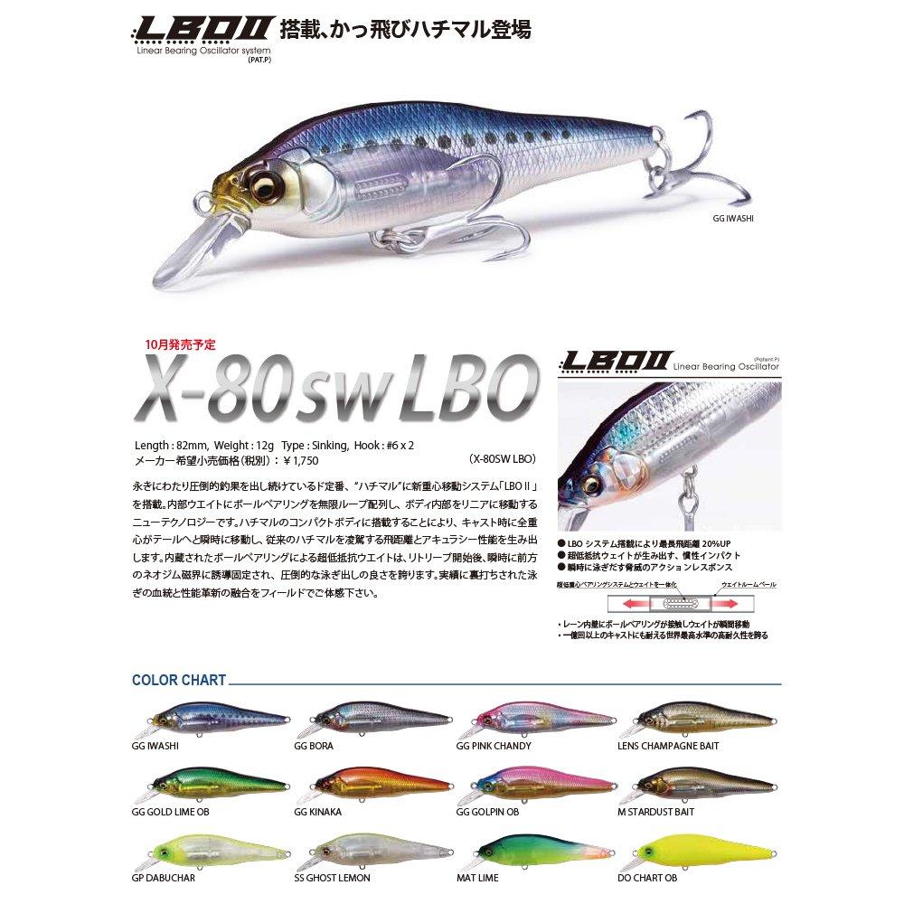 Megabass Minnow LBO Matte Lime 38857 Lure X-80SW