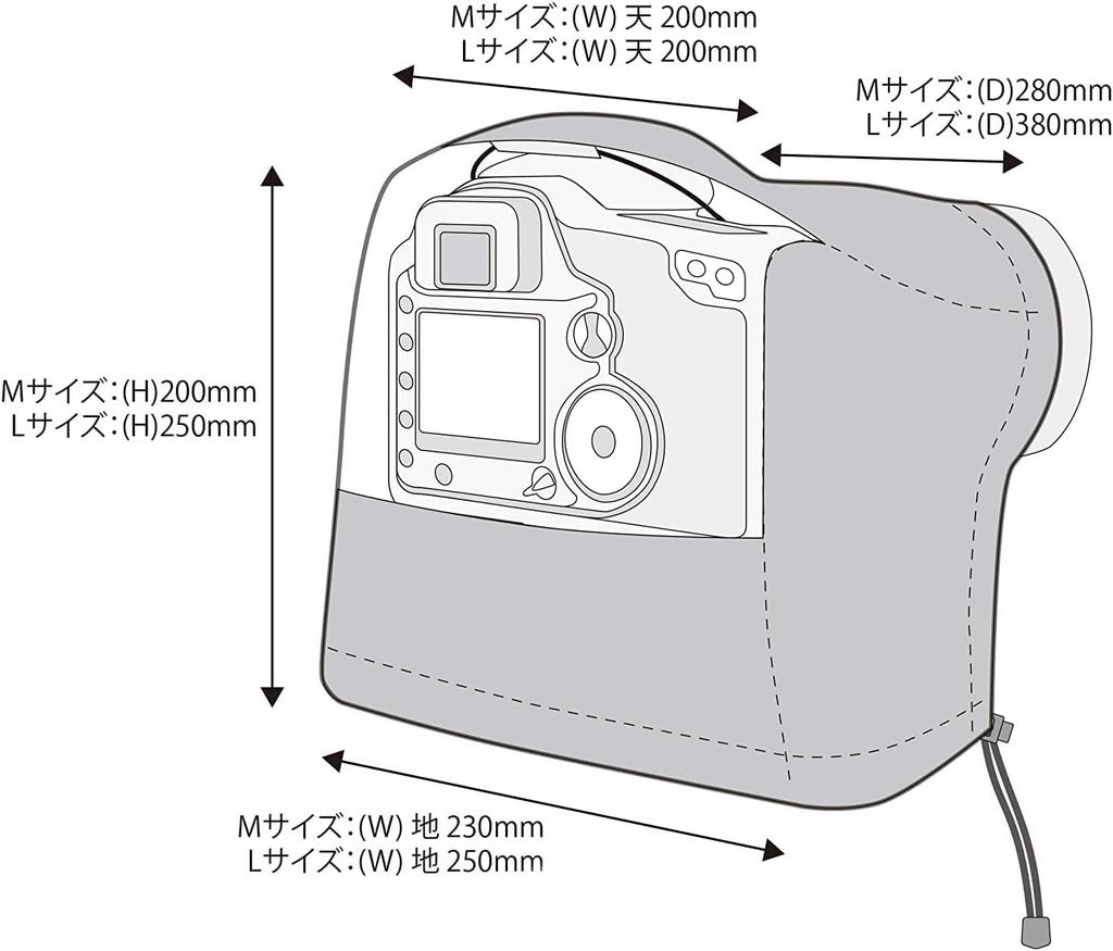 [Amazon.co.jp Exclusive] Kenko Camera Rain Cover HT, Medium, Water-Repellent and Breathable Material for Standard Lenses, Turquoise Blue, KRG-RC01MTQ