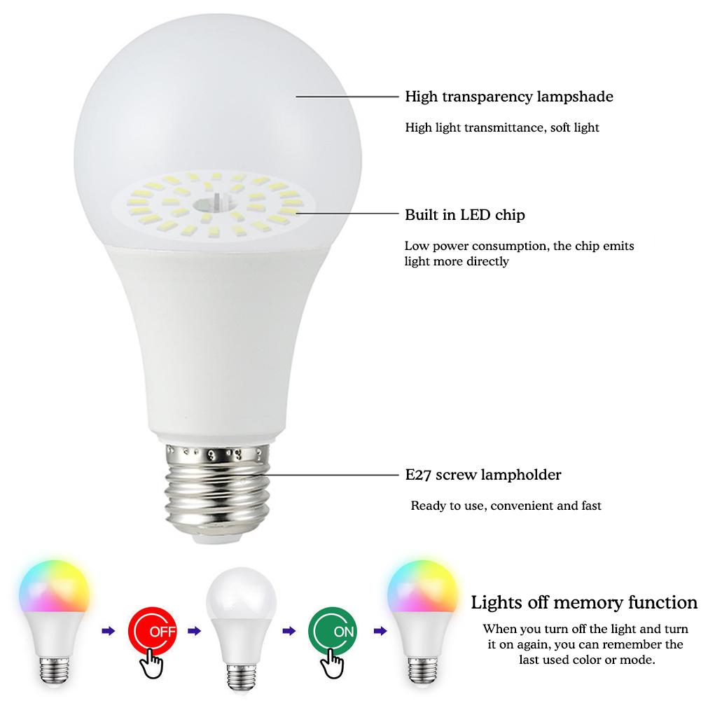 Светодиодная интеллектуальная лампа 220 В E27, светодиодная лампа RGB с изменением цвета, 16 цветов, 8 м, пульт дистанционного управления, интеллектуальная лампа для домашнего освещения, декора вечеринок
