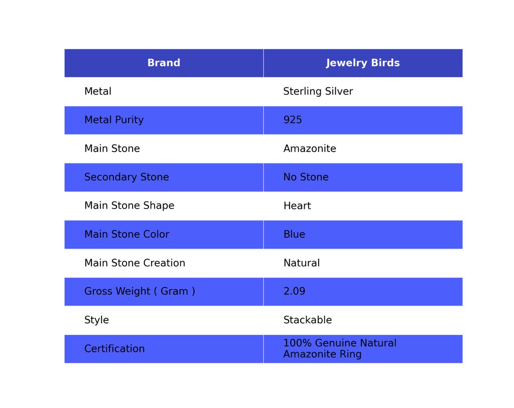Амазонит Драгоценный Камень Стерлинговое Серебро Бохо Складываемое Кольцо для Сестер в Чакру Сердца RR-43-32