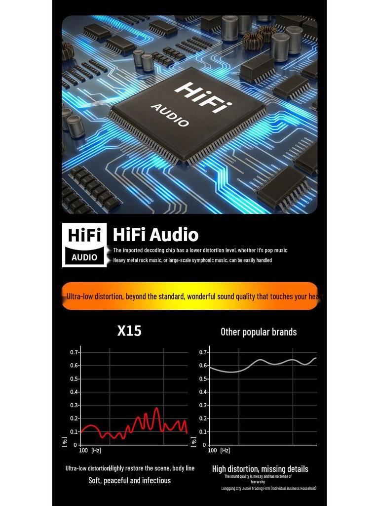 MP4/MP5-плеер с поддержкой Wi-Fi: Полноэкранное портативное устройство для музыки, видео, Bluetooth и чтения электронных книг