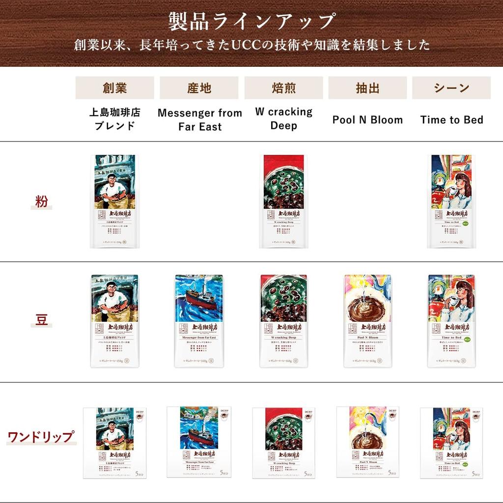 Ueshima Coffee Время перед сном SAP 140 г [Молотый кофе] [Без кофеина] [Кофейный подарок] [Подарок к середине года]